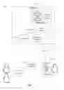 Fig. 02 - Privacy for camera with people recognition