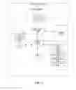 Fig. 02 - Training image adjustment preferences