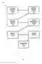 Fig. 02 - PHOTO IMAGING SYSTEM AND METHOD