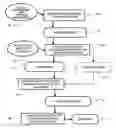 Fig. 01 - OPTIMIZATION METHOD FOR A COMPUTER SYSTEM