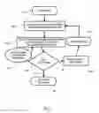 Fig. 03 - OPTIMIZATION METHOD FOR A COMPUTER SYSTEM