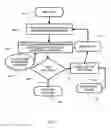 Fig. 04 - OPTIMIZATION METHOD FOR A COMPUTER SYSTEM