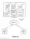 Fig. 02 - RECOMMENDATION PLATFORM