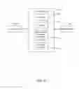 Fig. 06 - Automatic anomaly alerts for scheduled posts