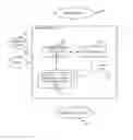 Fig. 01 - Interface engine for efficient machine learning