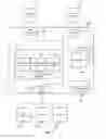 Fig. 09 - Interface engine for efficient machine learning