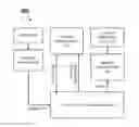 Fig. 01 - Pipelining and parallelism for implementing a mixture model