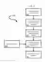 Fig. 05 - Recommending Bidded Terms