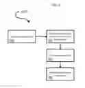 Fig. 06 - Recommending Bidded Terms