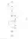 Fig. 05 - Adaptive key performance indicator thresholds