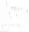 Fig. 131 - Adaptive key performance indicator thresholds
