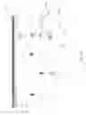 Fig. 142 - Adaptive key performance indicator thresholds