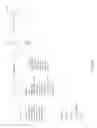 Fig. 145 - Adaptive key performance indicator thresholds