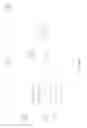 Fig. 157 - Adaptive key performance indicator thresholds