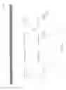 Fig. 168 - Adaptive key performance indicator thresholds