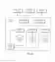 Fig. 231 - Adaptive key performance indicator thresholds