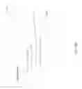 Fig. 235 - Adaptive key performance indicator thresholds
