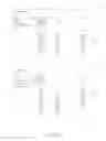 Fig. 237 - Adaptive key performance indicator thresholds