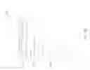 Fig. 36 - Adaptive key performance indicator thresholds