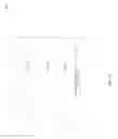 Fig. 71 - Adaptive key performance indicator thresholds