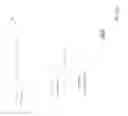 Fig. 80 - Adaptive key performance indicator thresholds