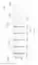 Fig. 98 - Adaptive key performance indicator thresholds