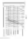 Fig. 02 - Dynamic space-time diagram for visualization of transportation schedule adherence
