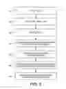 Fig. 08 - Dynamic space-time diagram for visualization of transportation schedule adherence