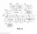 Fig. 09 - Dynamic space-time diagram for visualization of transportation schedule adherence
