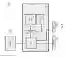 Fig. 11 - Sales estimating tool for building control system