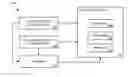Fig. 01 - SYSTEMS AND METHODS FOR MANAGING MASTER PROCESS PLANS