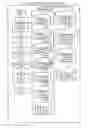 Fig. 01 - DEMAND-SUPPLY ADJUSTING DEVICE AND DEMAND-SUPPLY CONDITION CONSOLIDATING METHOD
