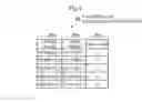 Fig. 07 - DEMAND-SUPPLY ADJUSTING DEVICE AND DEMAND-SUPPLY CONDITION CONSOLIDATING METHOD