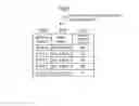 Fig. 09 - DEMAND-SUPPLY ADJUSTING DEVICE AND DEMAND-SUPPLY CONDITION CONSOLIDATING METHOD