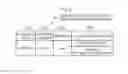 Fig. 10 - DEMAND-SUPPLY ADJUSTING DEVICE AND DEMAND-SUPPLY CONDITION CONSOLIDATING METHOD
