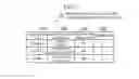 Fig. 11 - DEMAND-SUPPLY ADJUSTING DEVICE AND DEMAND-SUPPLY CONDITION CONSOLIDATING METHOD
