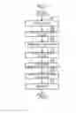 Fig. 14 - DEMAND-SUPPLY ADJUSTING DEVICE AND DEMAND-SUPPLY CONDITION CONSOLIDATING METHOD