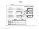 Fig. 15 - DEMAND-SUPPLY ADJUSTING DEVICE AND DEMAND-SUPPLY CONDITION CONSOLIDATING METHOD