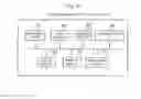 Fig. 17 - DEMAND-SUPPLY ADJUSTING DEVICE AND DEMAND-SUPPLY CONDITION CONSOLIDATING METHOD
