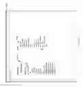 Fig. 167 - STATE DETERMINATION USING PER-ENTITY THRESHOLDS