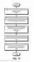 Fig. 182 - STATE DETERMINATION USING PER-ENTITY THRESHOLDS