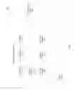 Fig. 03 - TIME VARYING STATIC THRESHOLDS
