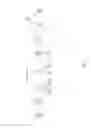 Fig. 05 - TIME VARYING STATIC THRESHOLDS