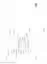 Fig. 115 - TIME VARYING STATIC THRESHOLDS