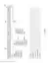 Fig. 130 - TIME VARYING STATIC THRESHOLDS