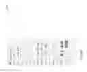 Fig. 139 - TIME VARYING STATIC THRESHOLDS