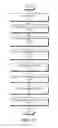 Fig. 196 - TIME VARYING STATIC THRESHOLDS