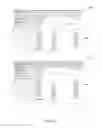 Fig. 201 - TIME VARYING STATIC THRESHOLDS