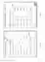 Fig. 90 - TIME VARYING STATIC THRESHOLDS