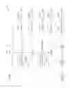 Fig. 97 - TIME VARYING STATIC THRESHOLDS